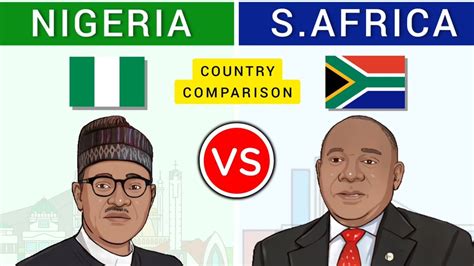 compare nigeria and south africa